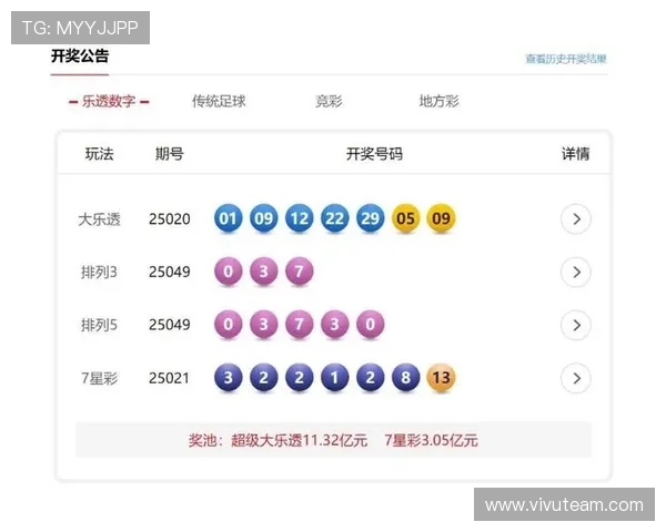 体彩排列五最新开奖结果揭秘 揭开幸运号码背后的秘密与趋势分析